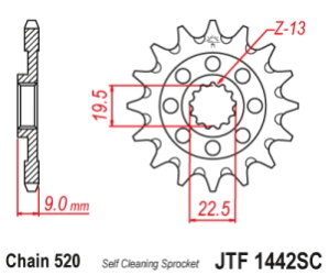 PI�ON JT RM-Z 250 13/22 13D AUTO LIMPIANTE