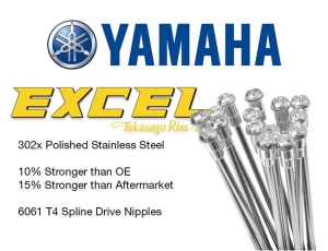 RAYOS NIPLES TAKASAGO EXCEL 21x1.60 YAM SUZ DEL 36u #9 (3.5mm) INOX