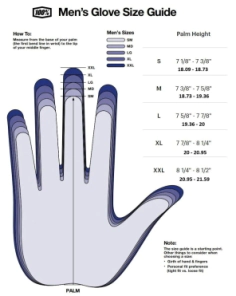 iTRACK Guantes Black/Fluo Yellow