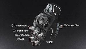 GUANTES SPRING AND SUMMMER GRIS/NEGRO SCOYCO